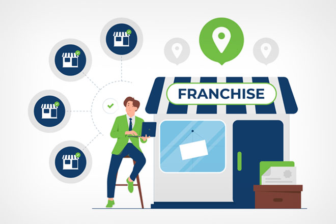 Franchising Options for Single- and Multi-Unit Franchising