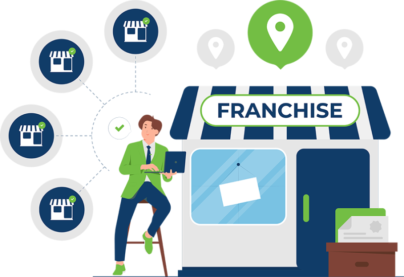 Franchise Operations Manual Development - Man in jacket working outside his franchise concept dreaming of expansion