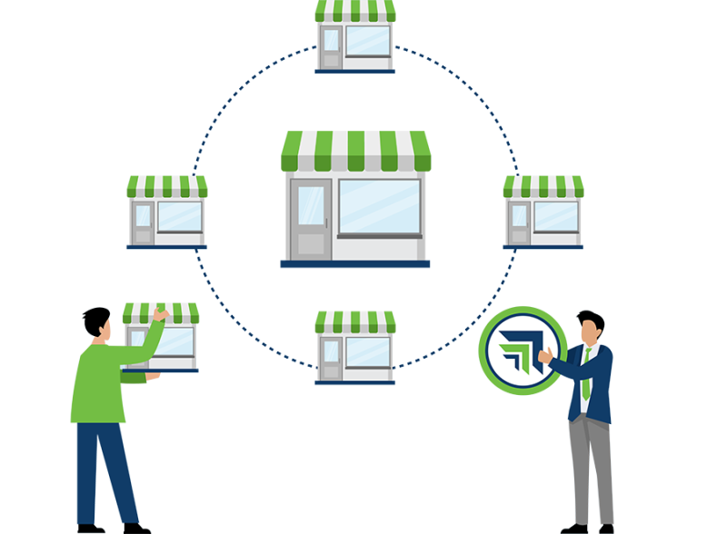 Franchise Training Program FranSource